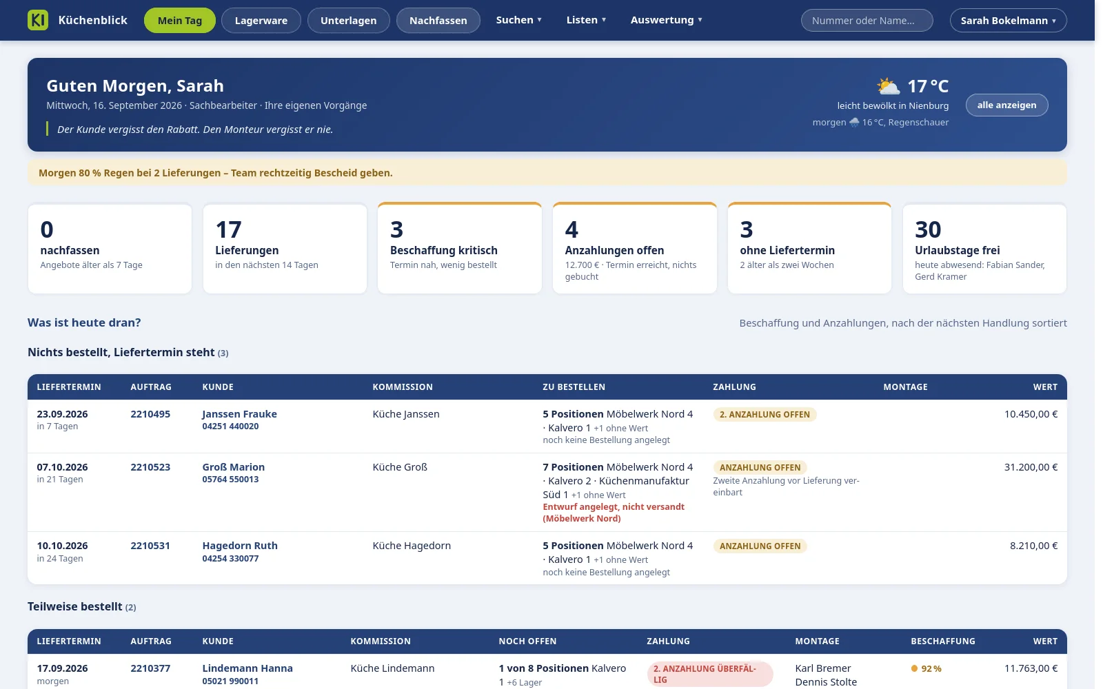 Küchenblick, Mein Tag der Sachbearbeitung: Arbeitsliste Was ist heute dran? mit den Gruppen nichts bestellt, teilweise bestellt, Ware da, Anzahlung fällig und Anzahlung überfällig, je Zeile Bestellstand, Zahlung und Montage